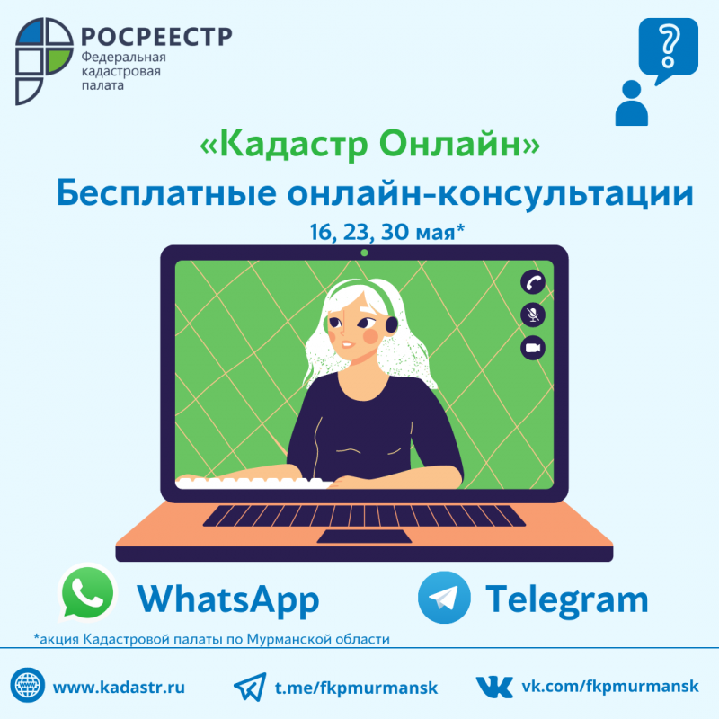 Акция