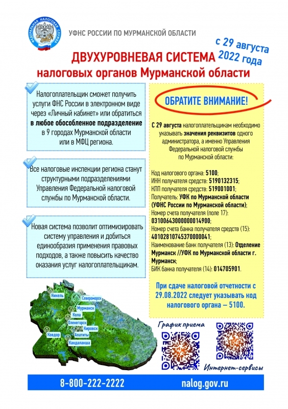 2_uroven