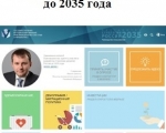 Стратегия -2035